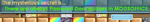 Information about the game revealed by the Secret Of Growtopia