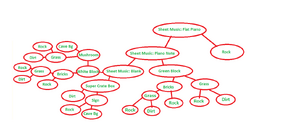 Credit Leanaloner.png