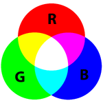 An RGB chart used in modifying Weather Machine - Heatwave.