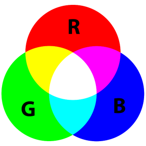 AdditiveColor.svg (1).png